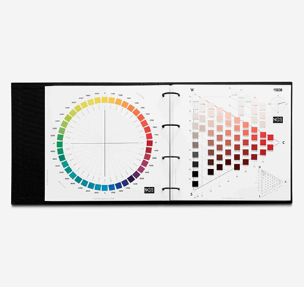 Nsc Color Triangle NCS - natural colour system